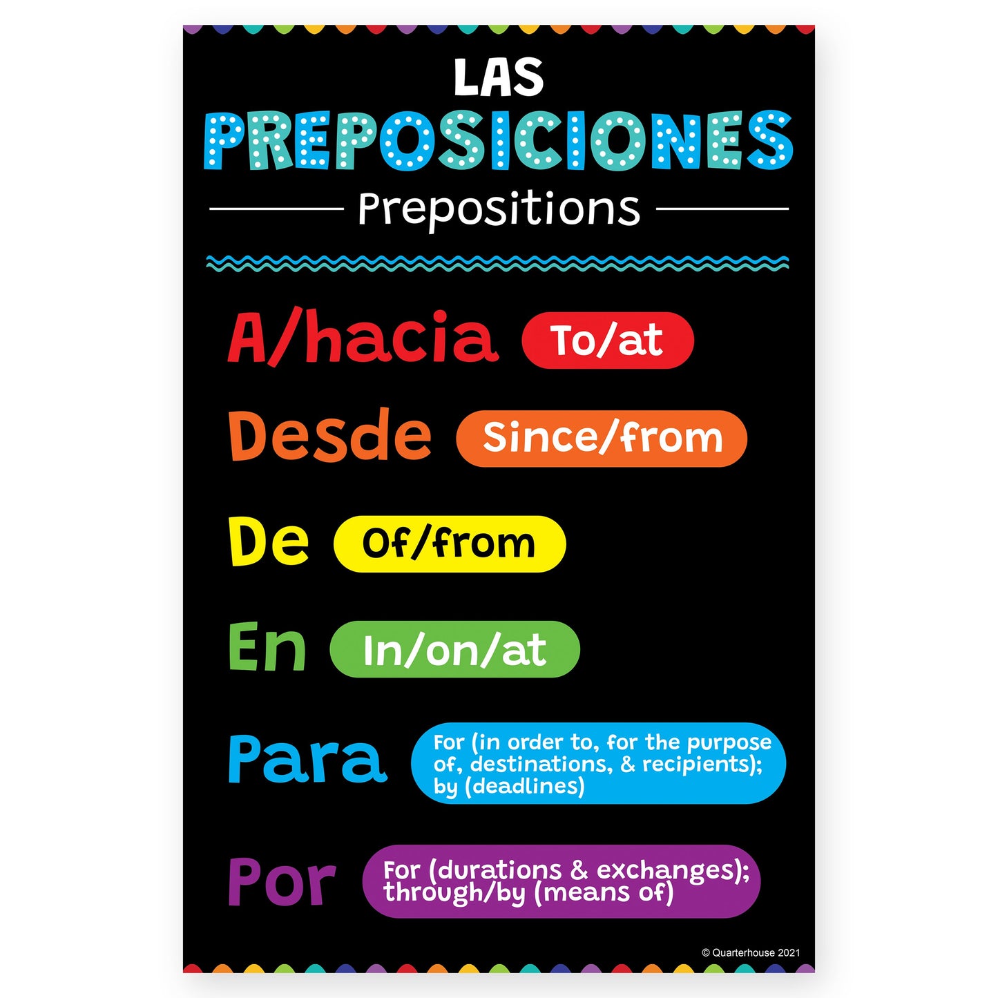 Quarterhouse Spanish Prepositions (5 of 6) Poster, Spanish and ESL Classroom Materials for Teachers