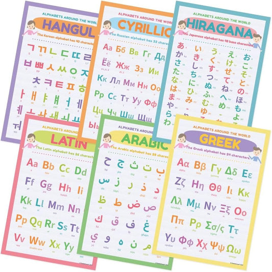 Quarterhouse Alphabets Around the World Poster Set, Foreign Language Classroom Learning Materials for K-12 Students and Teachers, Set of 6, 12x18, Extra Durable