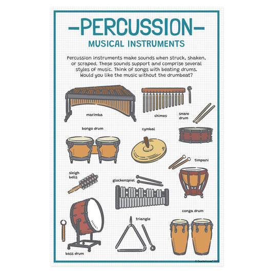 Quarterhouse Percussion Instrument Family Poster, Music Classroom Materials for Teachers