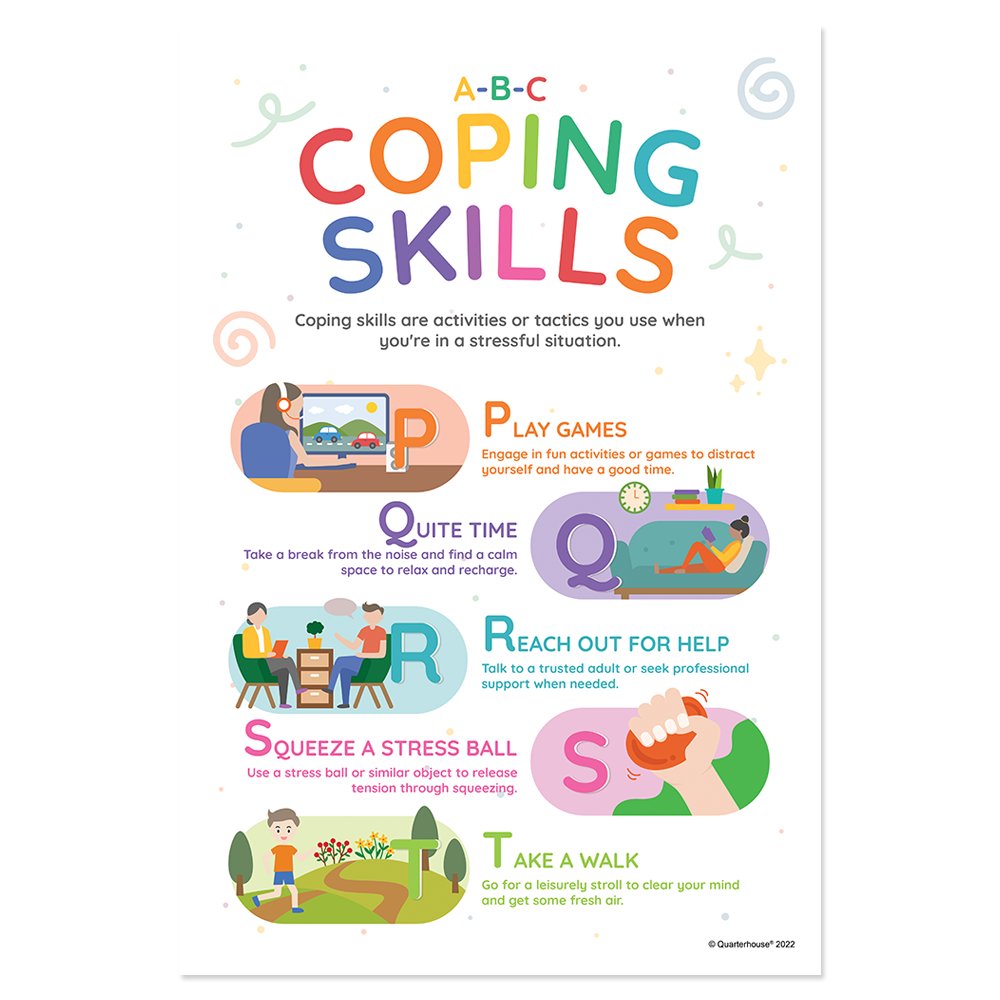 Quarterhouse Coping Skills P-T Poster, Psychology Classroom Materials for Teachers