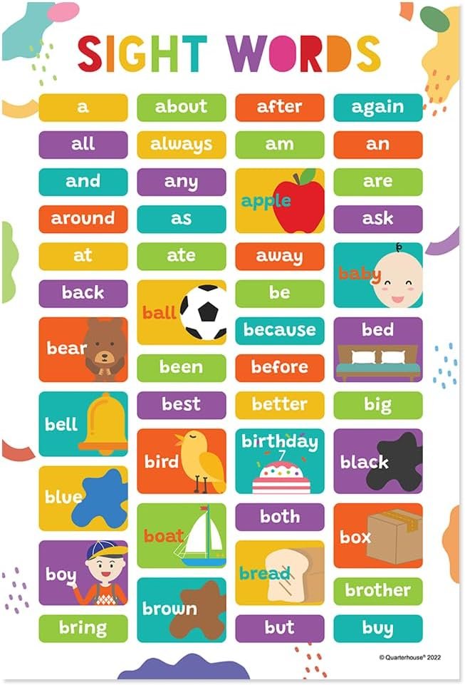 Quarterhouse Sight Words Poster Set, English-Language Arts Classroom Learning Materials for K-12 Students and Teachers, Set of 7, 12x18, Extra Durable