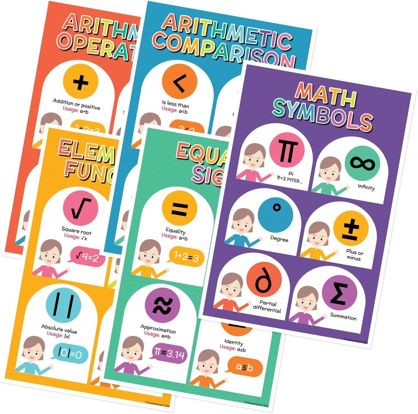 Quarterhouse Math Symbols Poster Set, Math Classroom Learning Materials for K-12 Students and Teachers, Set of 5, 12 x 18 Inches, Extra Durable