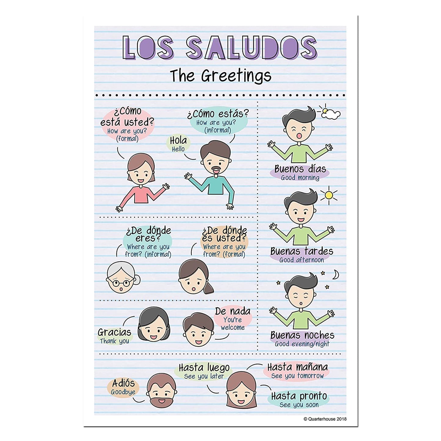 Quarterhouse Spanish Verbs & Beginner Vocabulary (Set H) Poster Set, Spanish Classroom Learning Materials for K-12 Students and Teachers, Set of 11, 12 x 18 Inches, Extra Durable
