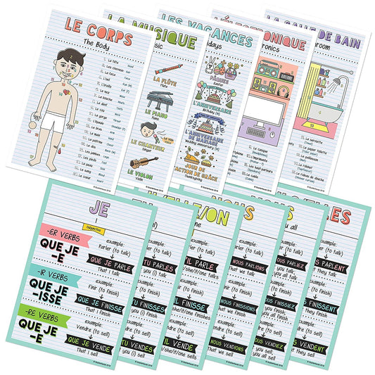 Quarterhouse French Verbs & Beginner Vocabulary (Set F) Poster Set, French Classroom Learning Materials for K-12 Students and Teachers, Set of 11, 12 x 18 Inches, Extra Durable