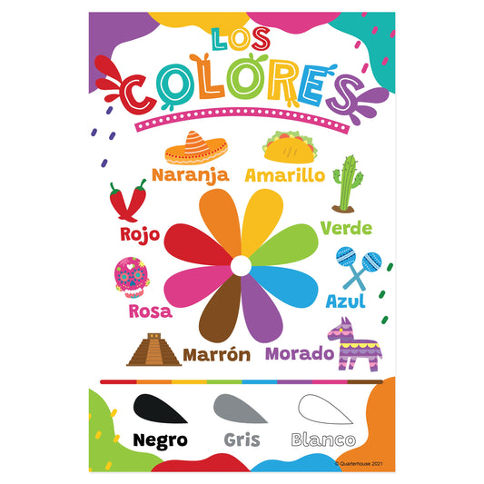 Quarterhouse Beginner Spanish - Colors Poster, Spanish and ESL Classroom Materials for Teachers