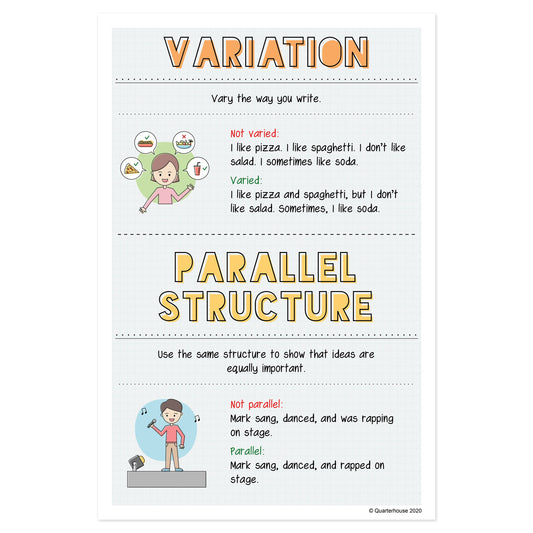 Quarterhouse Variation and Parallel Structure in Writing Poster, English-Language Arts Classroom Materials for Teachers