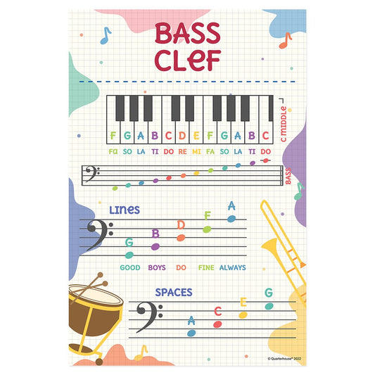 Quarterhouse Bass Clef Poster, Music Classroom Materials for Teachers