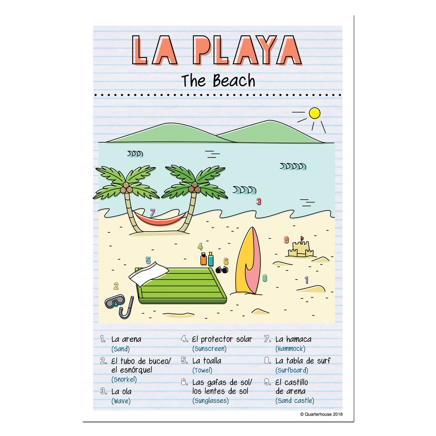 Quarterhouse Spanish Vocabulary - The Beach Poster, Spanish and ESL Classroom Materials for Teachers