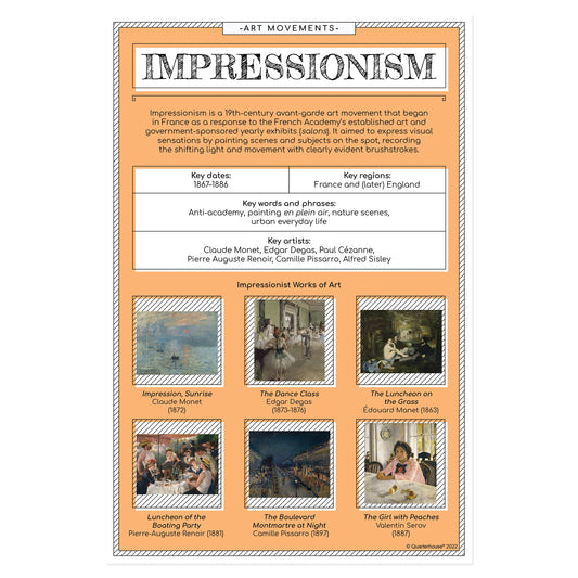 Quarterhouse Impressionism Poster, Art Classroom Materials for Teachers