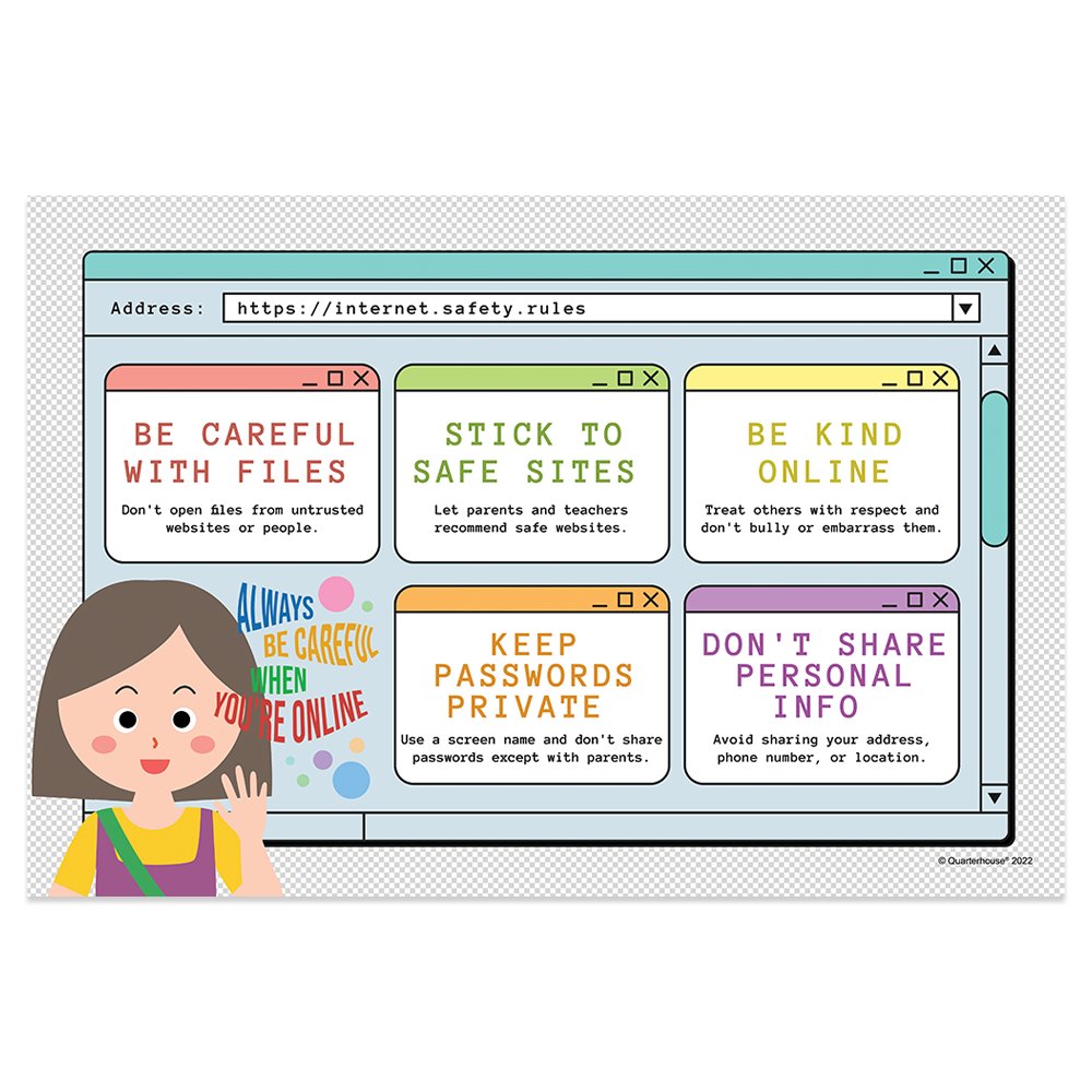 Quarterhouse Internet Safety Rules Poster, STEM Classroom Materials for Teachers