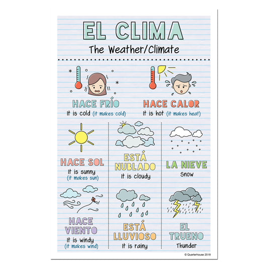 Quarterhouse Spanish Vocabulary - Weather Poster, Spanish and ESL Classroom Materials for Teachers