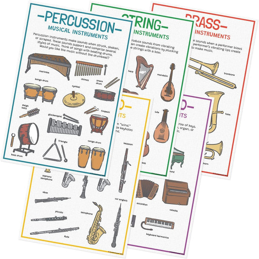 Quarterhouse Instrument Families Poster Set, Music Classroom Learning Materials for K-12 Students and Teachers, Set of 5, 12 x 18 Inches, Extra Durable