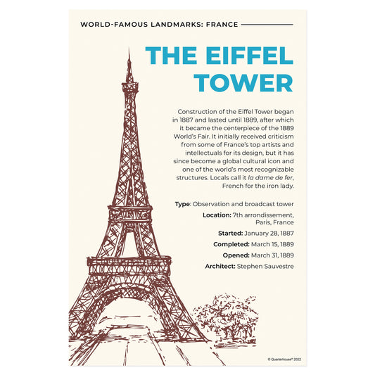 Quarterhouse Eiffel Tower Poster, Social Studies Classroom Materials for Teachers
