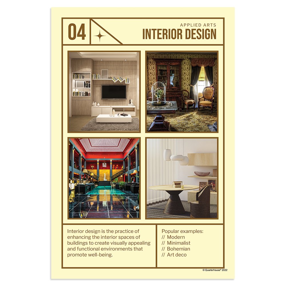 Quarterhouse Interior Design Poster, Art Classroom Materials for Teachers