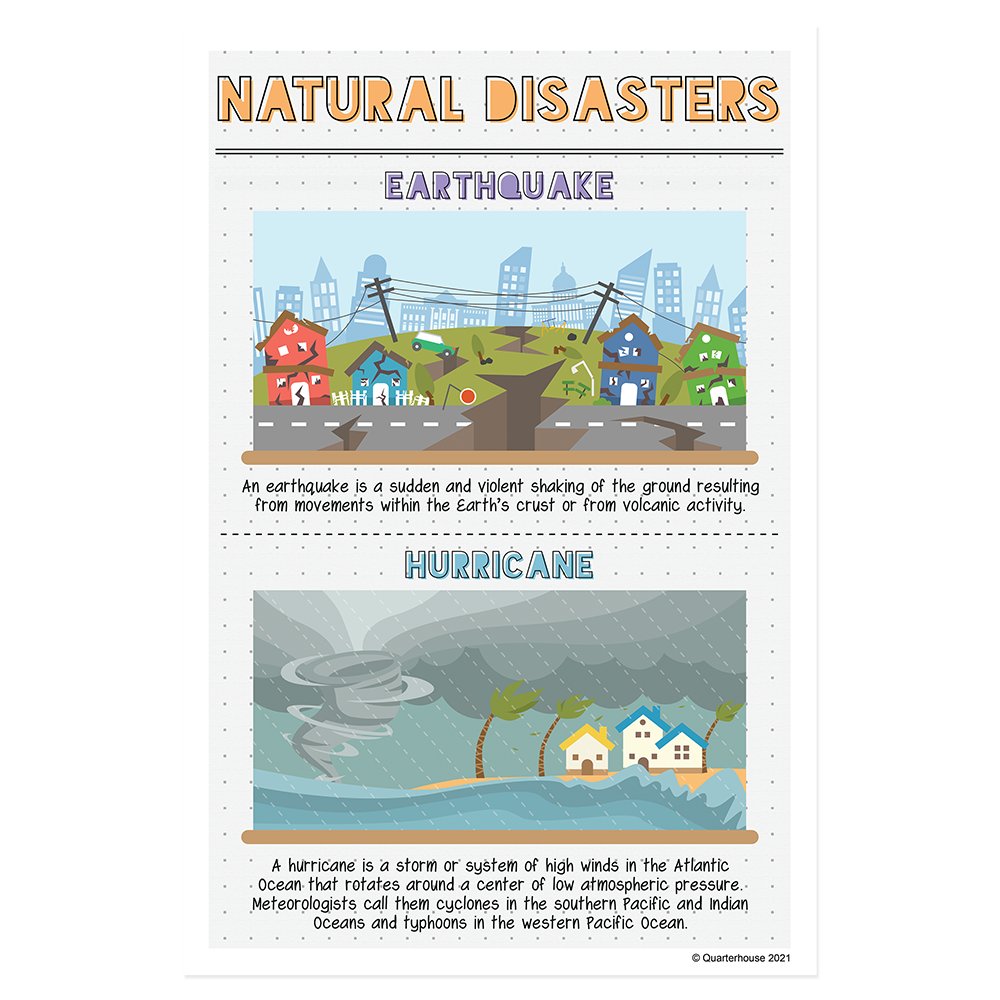 Quarterhouse Earthquakes and Cyclones Poster, Science Classroom Materials for Teachers