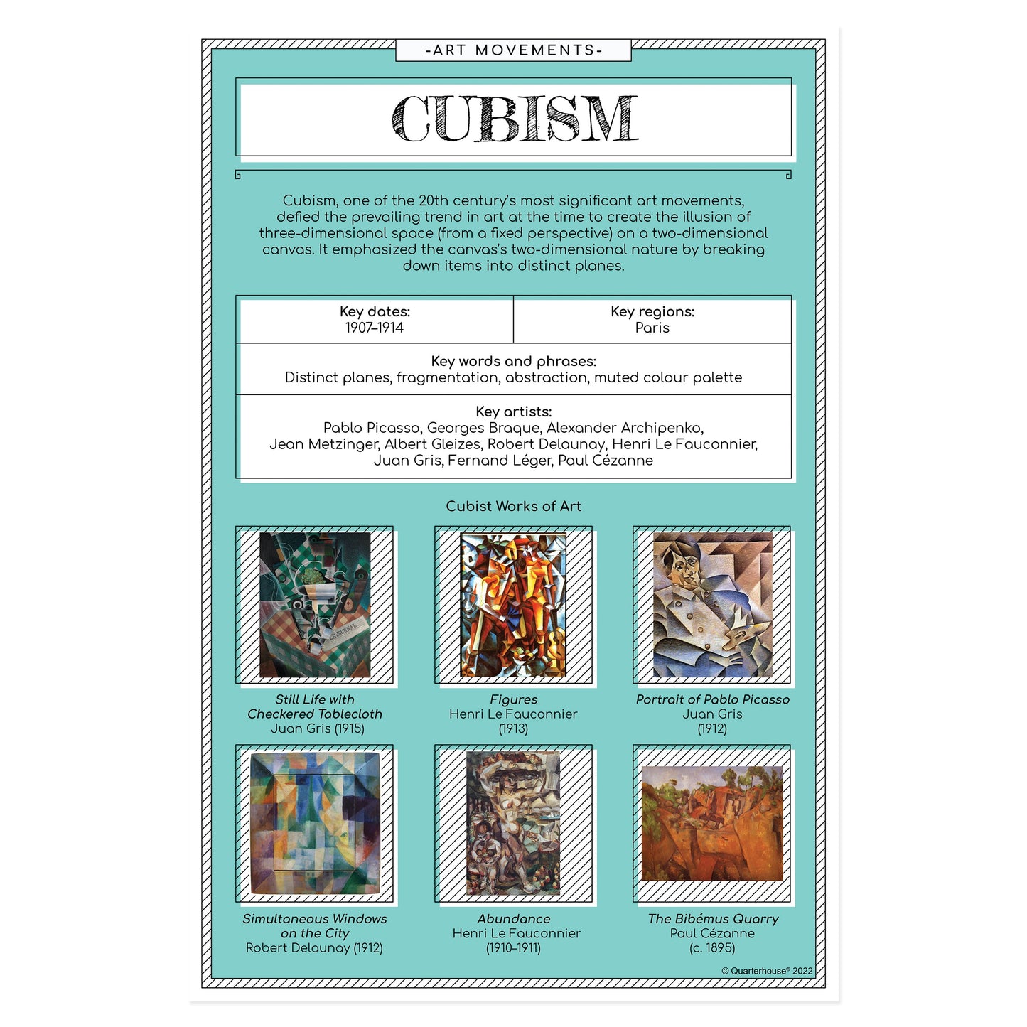 Quarterhouse Cubism Poster, Art Classroom Materials for Teachers