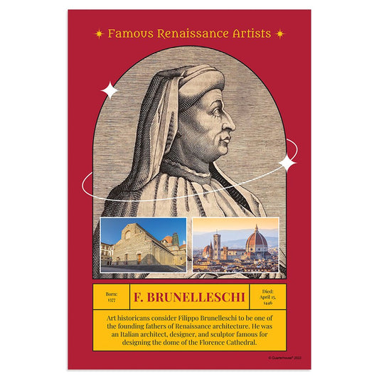 Quarterhouse Filippo Brunelleschi Poster, Art History Classroom Materials for Teachers