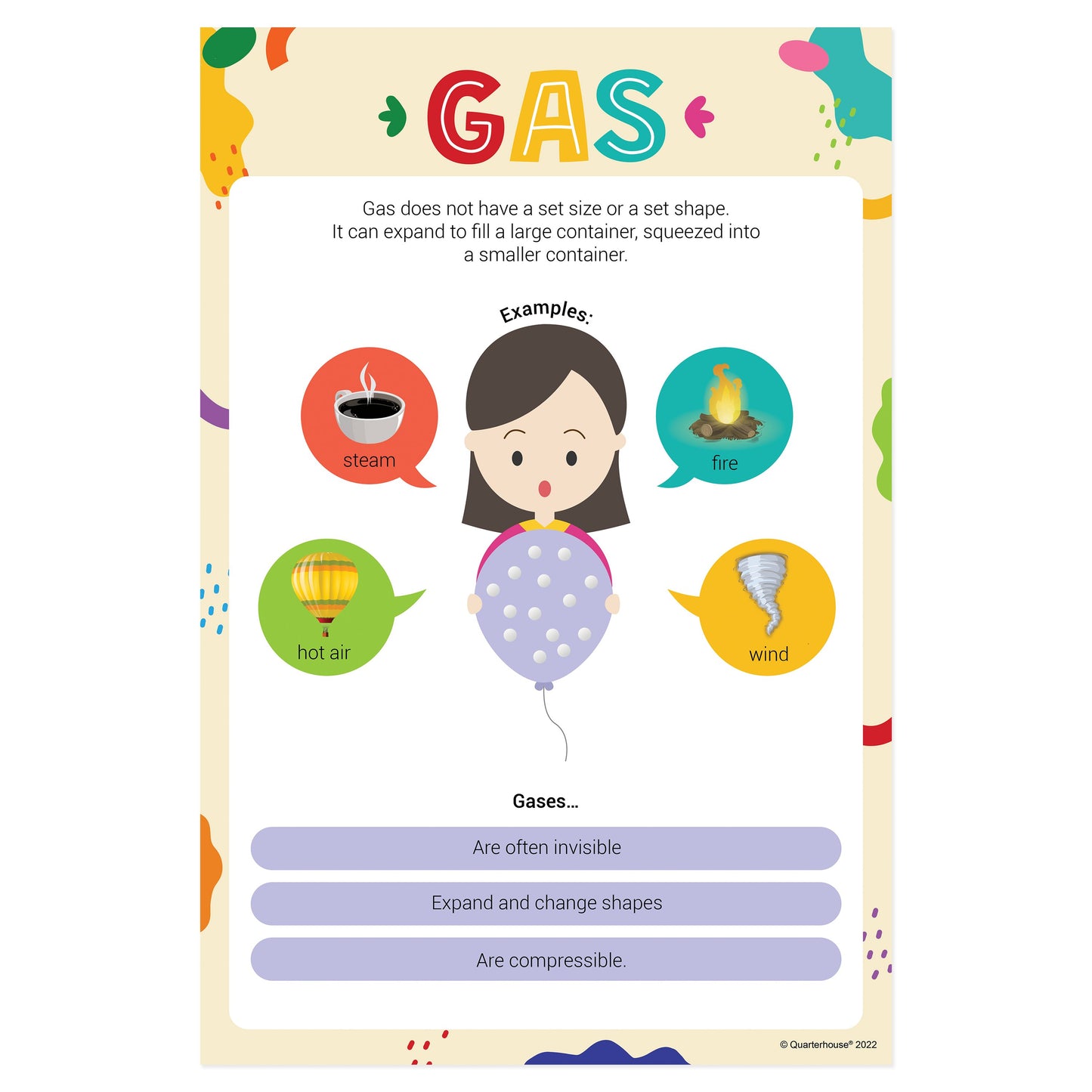 Quarterhouse States of Matter - Gases Poster, Science Classroom Materials for Teachers