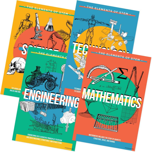 Quarterhouse Fundamentals of STEM Poster Set, STEM Classroom Learning Materials for K-12 Students and Teachers, Set of 4, 12 x 18 Inches, Extra Durable