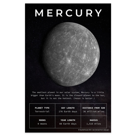 Quarterhouse Planet Mercury Poster, Science Classroom Materials for Teachers