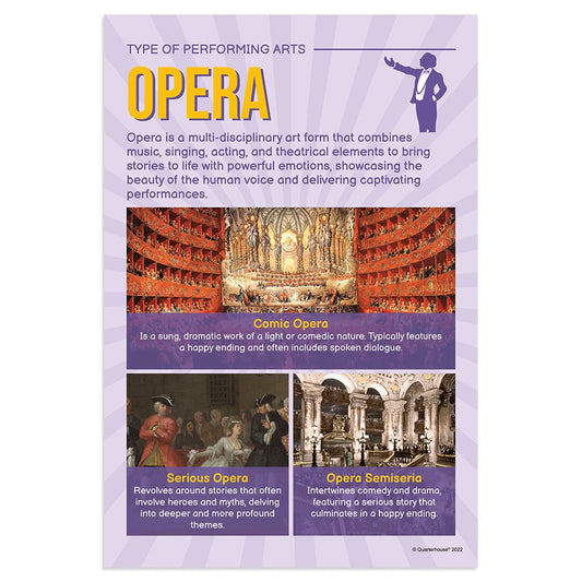 Quarterhouse Opera Poster, Music Classroom Materials for Teachers