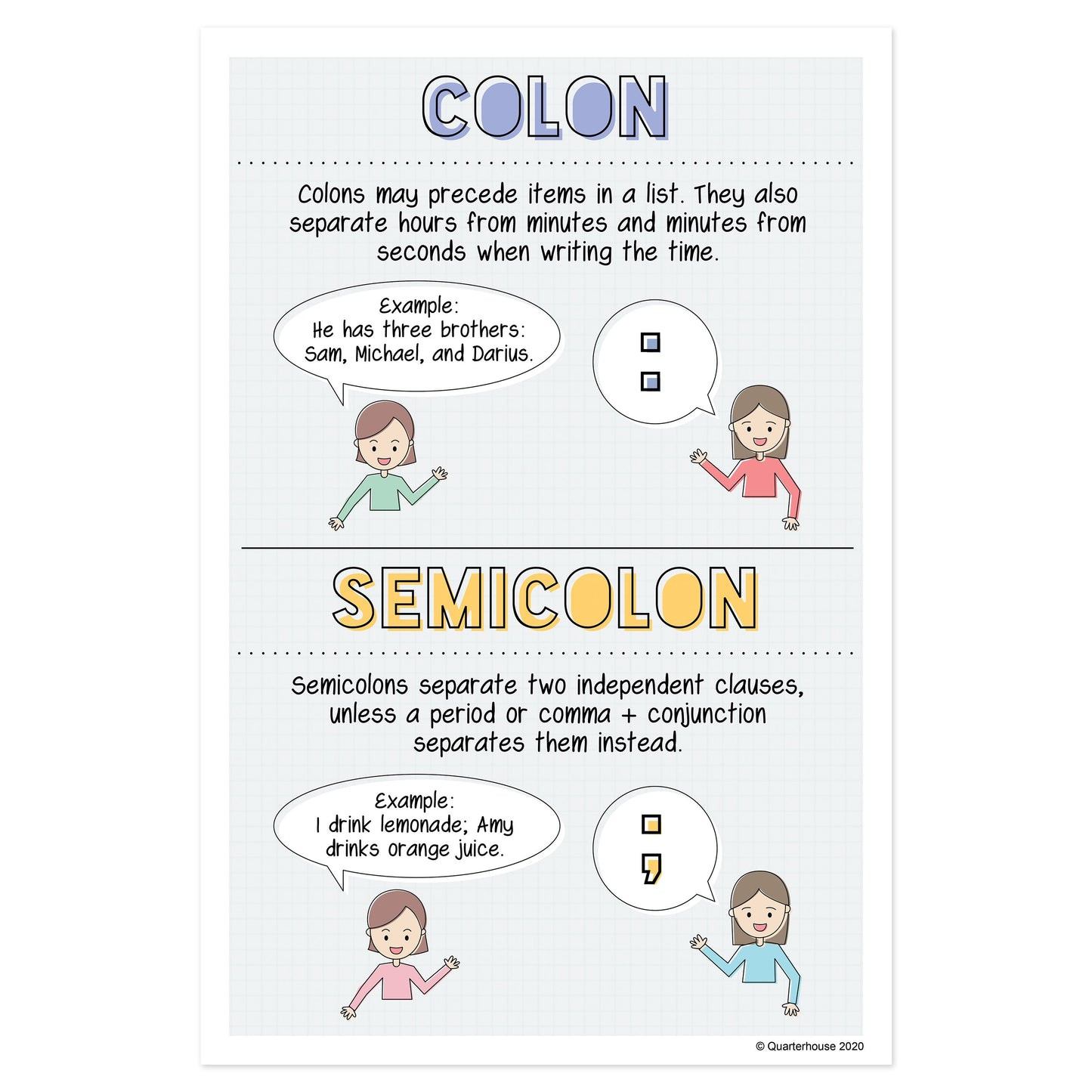 Quarterhouse Colons and Semicolons Poster, English-Language Arts Class ...