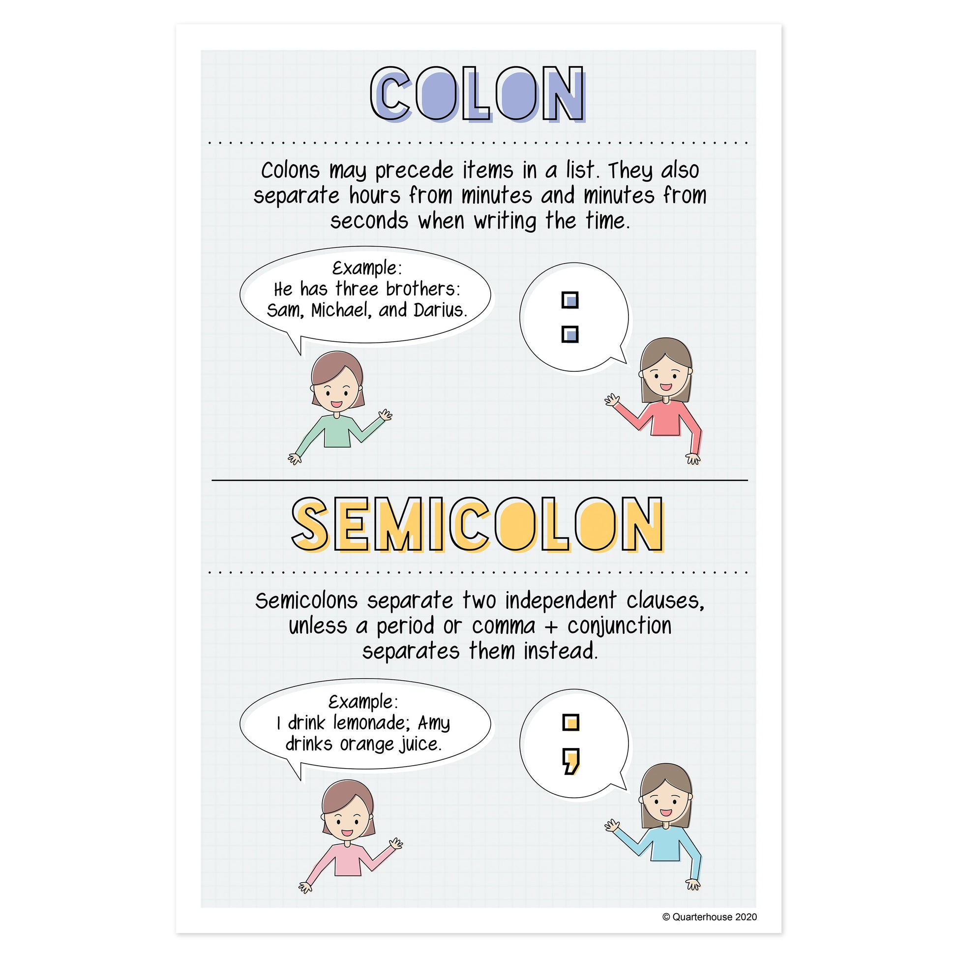 Quarterhouse Colons and Semicolons Poster, English-Language Arts Class ...