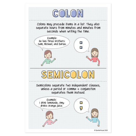 Quarterhouse Colons and Semicolons Poster, English-Language Arts Classroom Materials for Teachers
