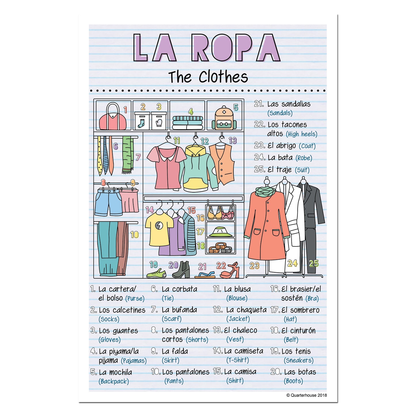 dress in spanish language Quarterhouse Spanish Vocabulary