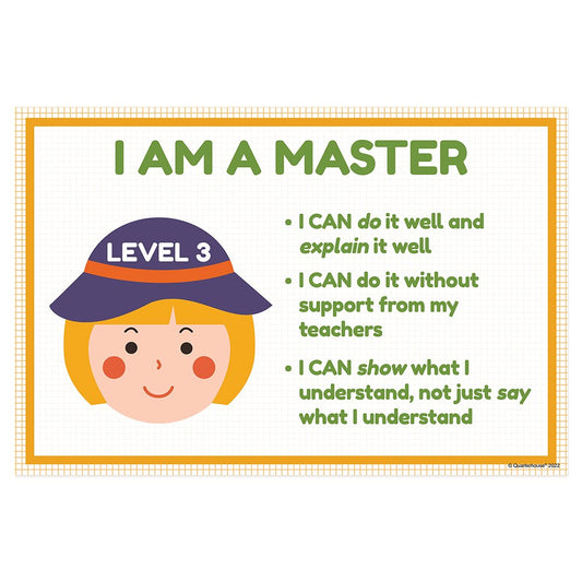 Quarterhouse Levels of Understanding - Master Poster, Psychology Classroom Materials for Teachers