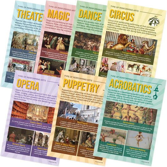 Quarterhouse Types of Performing Arts Poster Set, Music Classroom Learning Materials for K-12 Students and Teachers, Set of 7, 12x18, Extra Durable