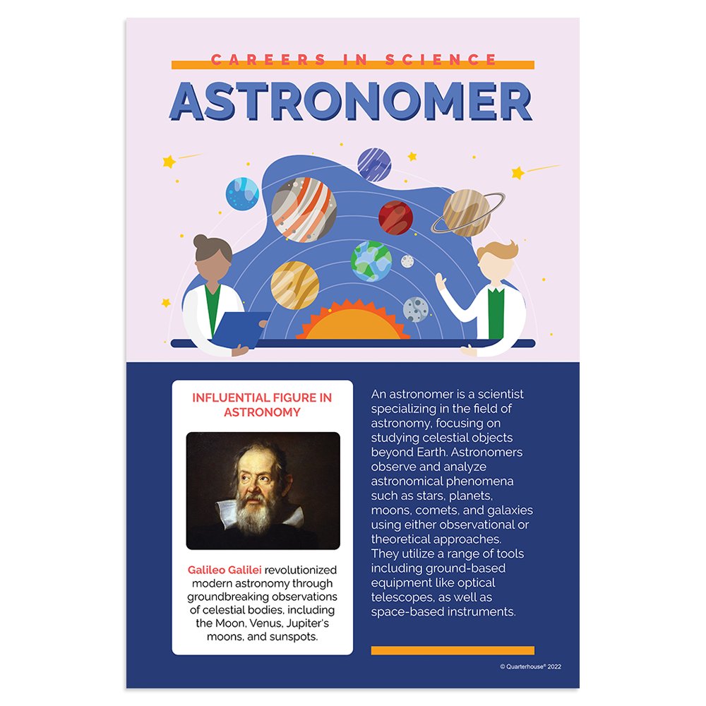 Quarterhouse Astronomer Career Poster, Science Classroom Materials for Teachers