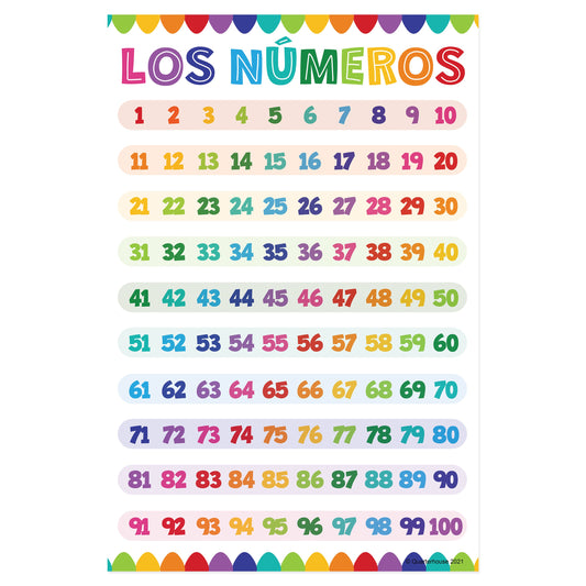 Quarterhouse Beginner Spanish - Numbers 1-100 Poster, Spanish and ESL Classroom Materials for Teachers