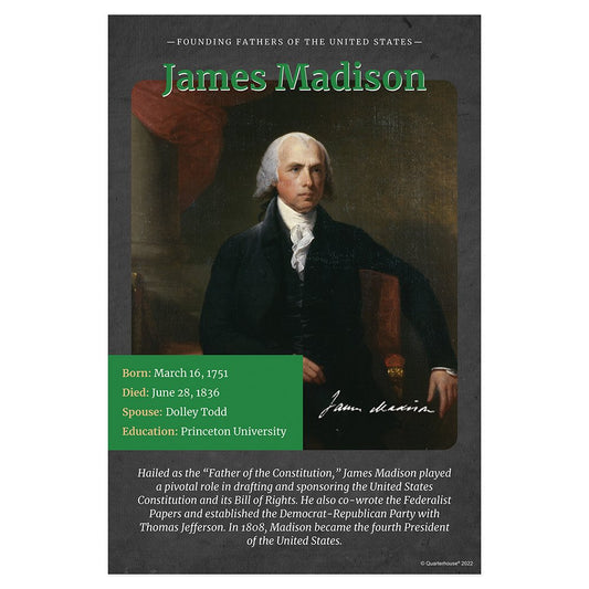 Quarterhouse Fouding Fathers - James Madison Biographical Poster, Social Studies Classroom Materials for Teachers