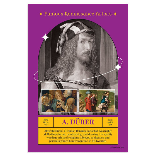 Quarterhouse Albrecht Dürer Poster, Art History Classroom Materials for Teachers