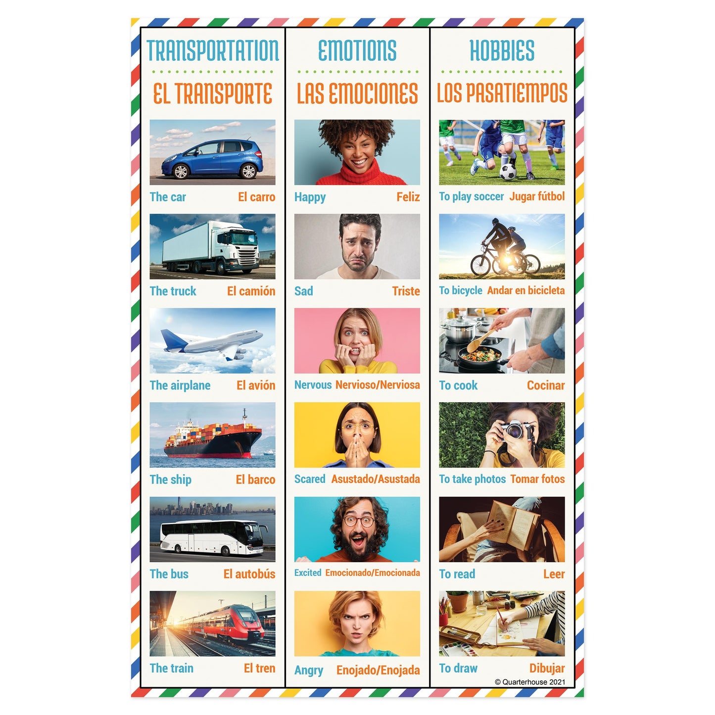 Quarterhouse Spanish Vocabulary - Transportation, Emotions, and Hobbies Poster, Spanish and ESL Classroom Materials for Teachers