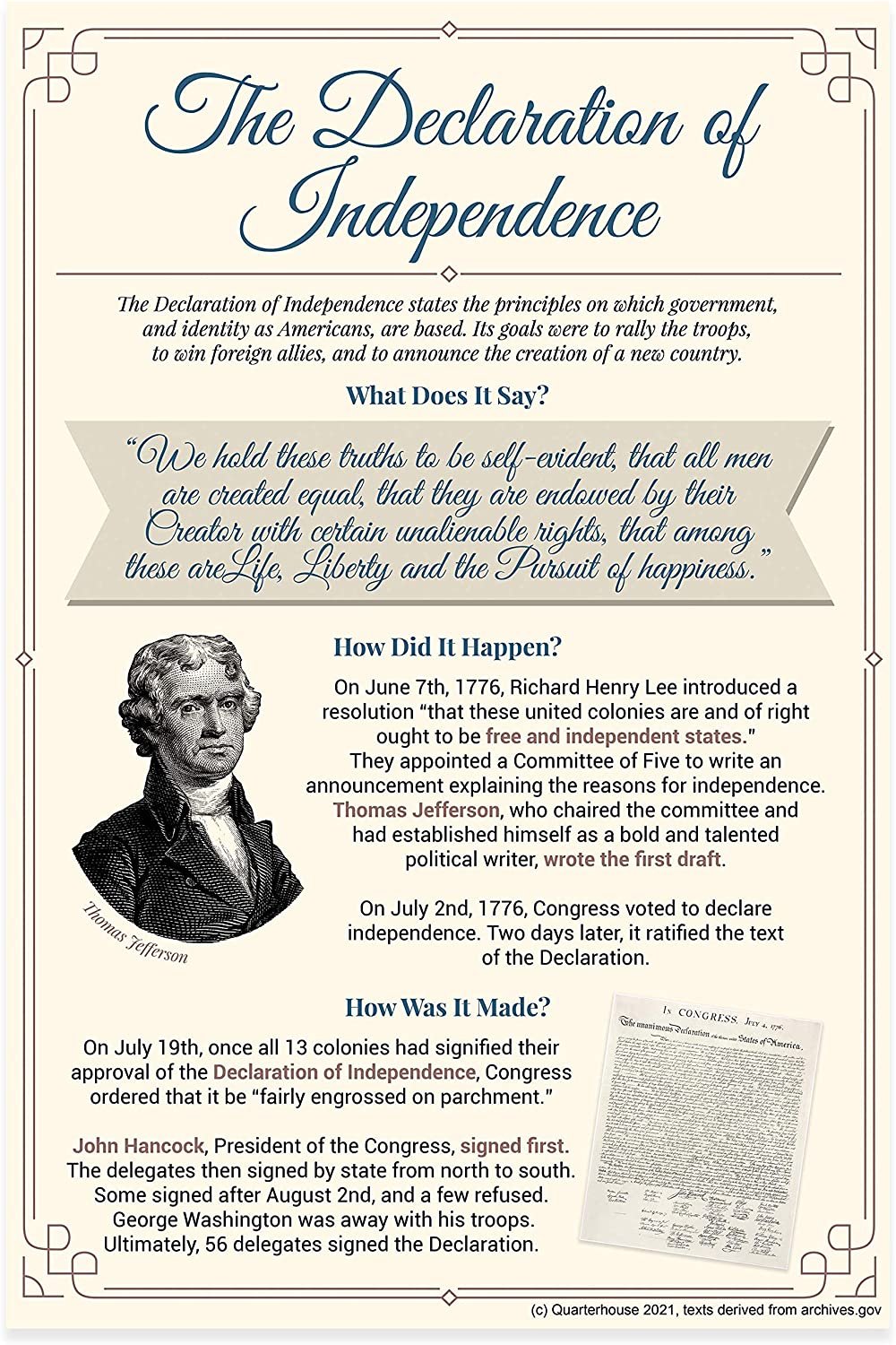 Quarterhouse Important Documents From US History Poster Set, Social Studies Classroom Learning Materials for K-12 Students and Teachers, Set of 4, 12 x 18 Inches, Extra Durable