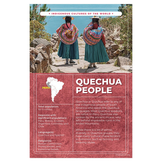 Quarterhouse Quechua Indigenous Peoples Poster, Social Studies Classroom Materials for Teachers