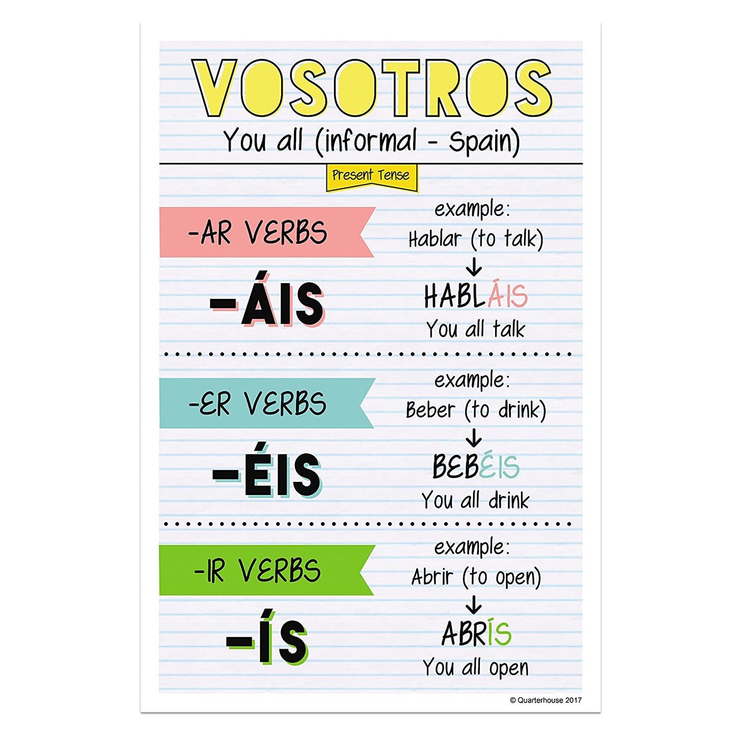 Quarterhouse Spanish Present-Tense Verb Conjugation (Light-Themed) Poster Set, Spanish Classroom Learning Materials for K-12 Students and Teachers, Set of 6, 12 x 18 Inches, Extra Durable