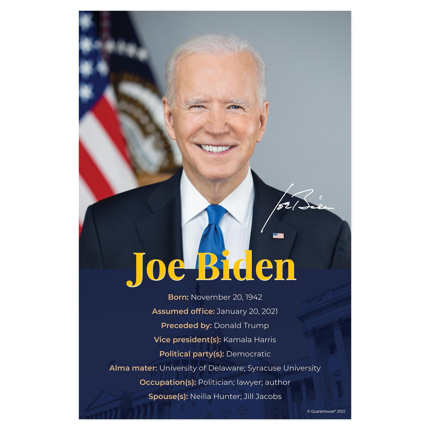 Quarterhouse President Joe Biden Biographical Poster, Social Studies Classroom Materials for Teachers