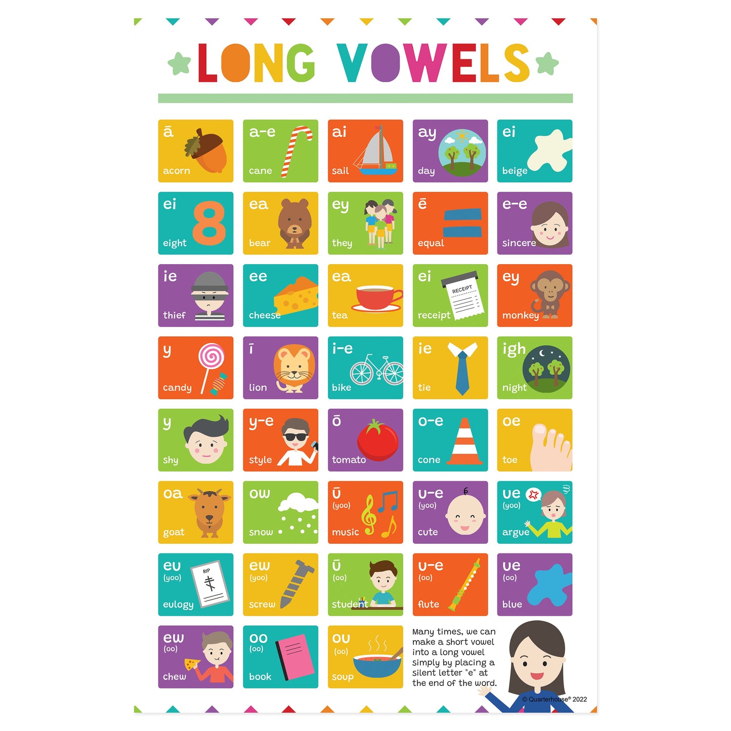 Quarterhouse Phonics - Long Vowels Poster, English-Language Arts Classroom Materials for Teachers