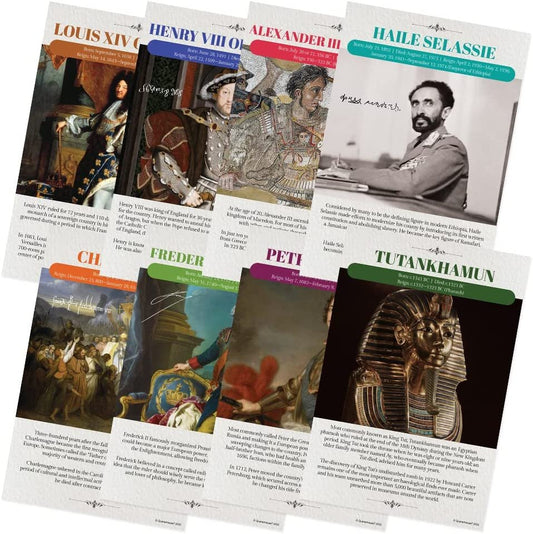 Quarterhouse Famous Monarchs Poster Set, Social Studies Classroom Learning Materials for K-12 Students and Teachers, Set of 8, 12 x 18 Inches, Extra Durable
