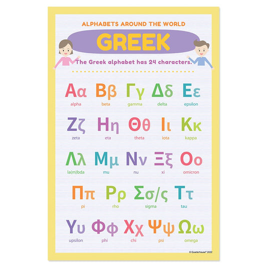 Quarterhouse Greek Alphabet Poster, Foreign Language Classroom Materials for Teachers