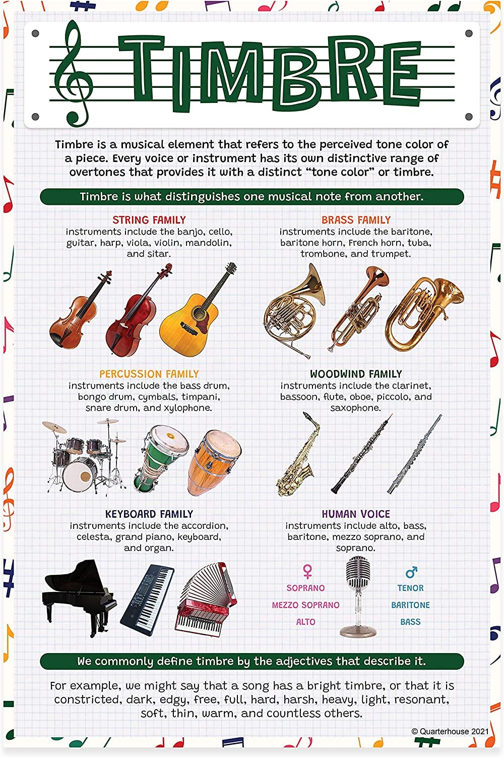 Quarterhouse Elements of Music Poster Set, Music (Band, Orchestra, and Choir) Classroom Learning Materials for K-12 Students and Teachers, Set of 6, 12 x 18 Inches, Extra Durable