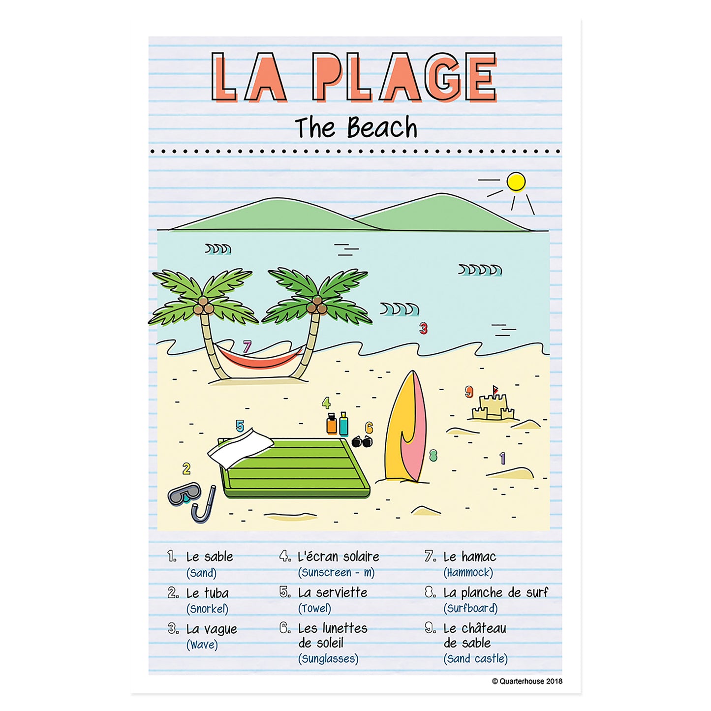 Quarterhouse French Vocabulary - The Beach Poster, French and ESL Classroom Materials for Teachers