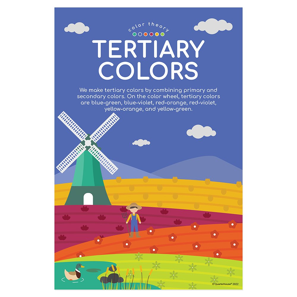 Quarterhouse Tertiary Colors Art Poster, Art Classroom Materials for Teachers