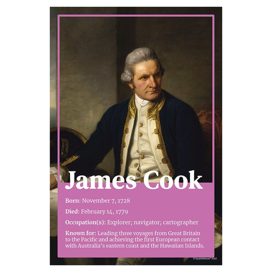 Quarterhouse Explorer James Cook Biographical Poster, Social Studies Classroom Materials for Teachers