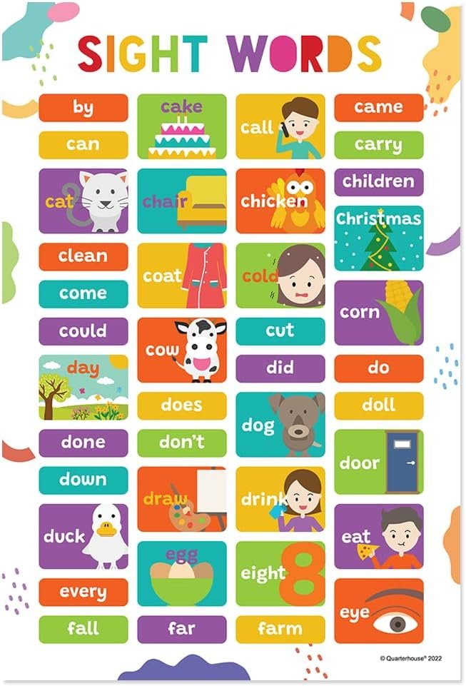 Quarterhouse Sight Words Poster Set, English-Language Arts Classroom Learning Materials for K-12 Students and Teachers, Set of 7, 12x18, Extra Durable