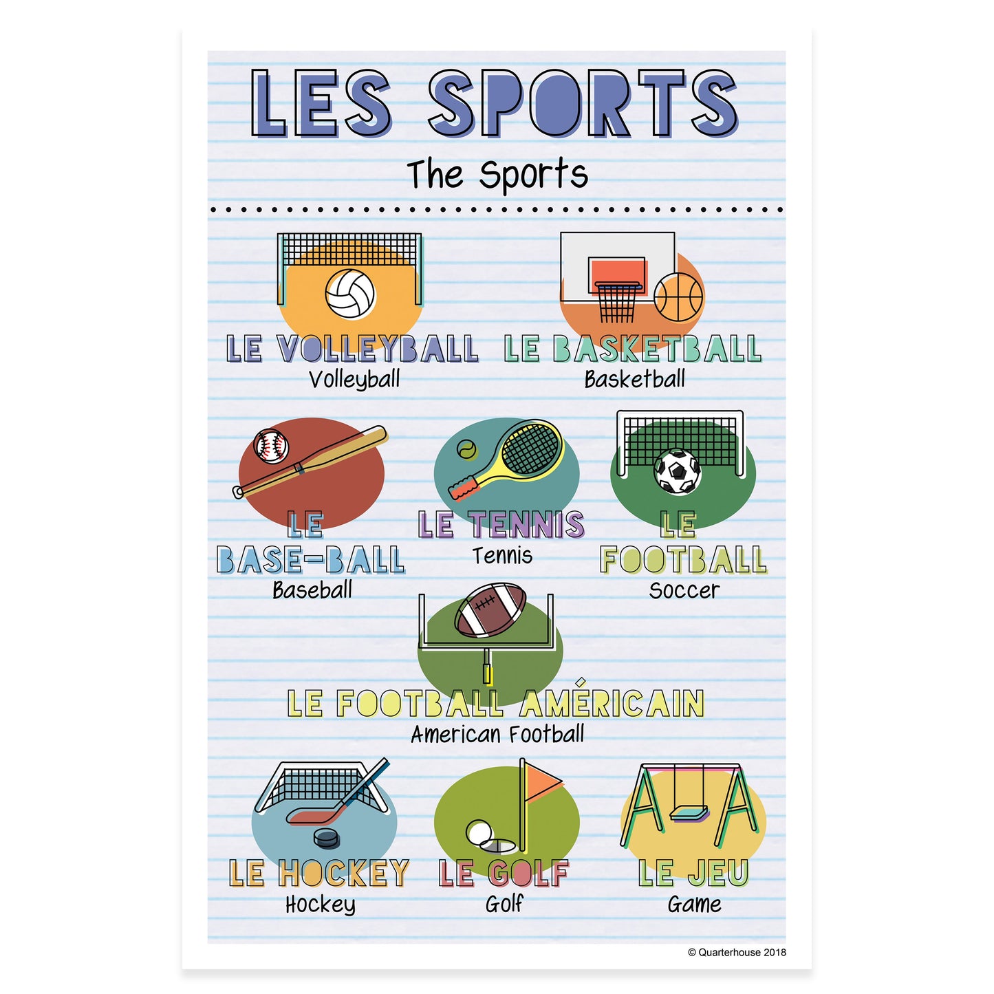 Quarterhouse French Vocabulary - Sports Poster, French and ESL Classroom Materials for Teachers