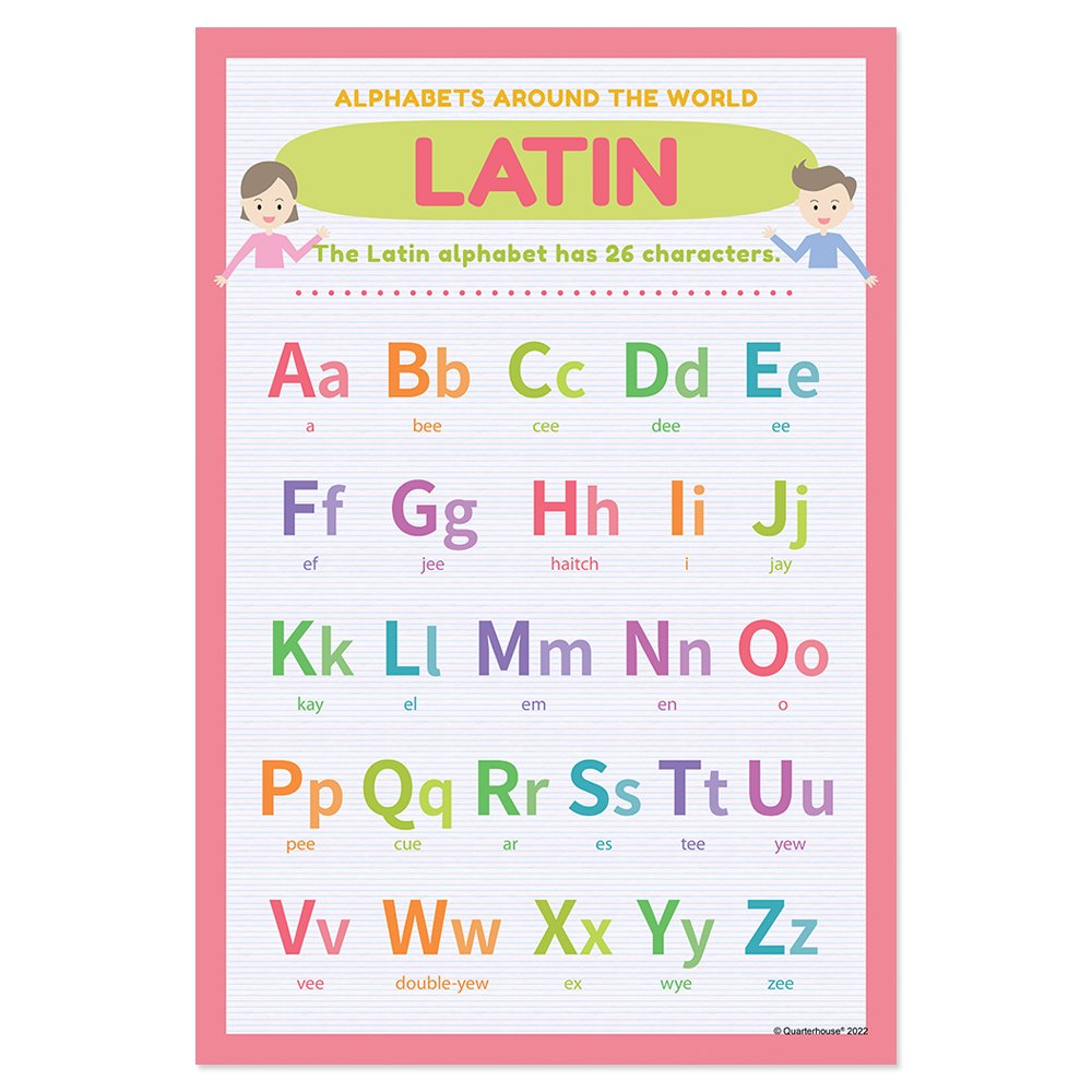 Quarterhouse Latin Alphabet Poster, Foreign Language Classroom Materials for Teachers